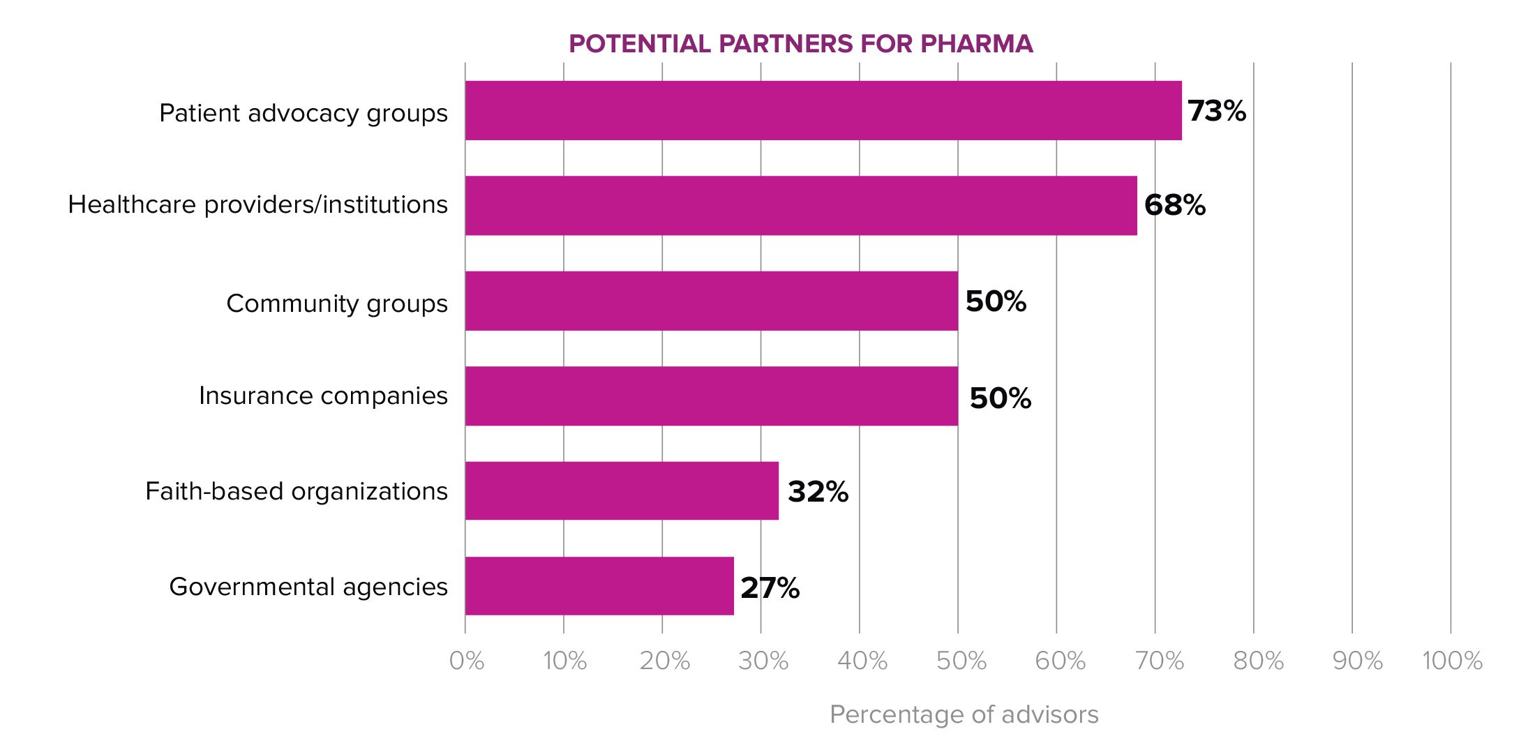 5PrecAQ_AlzDem_charts_02252025_slide18[71].jpg