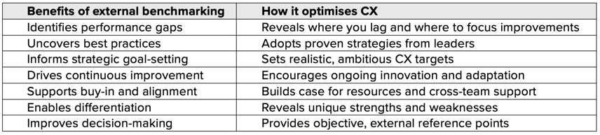Blog_BM_Fonny_third_table2 (2)