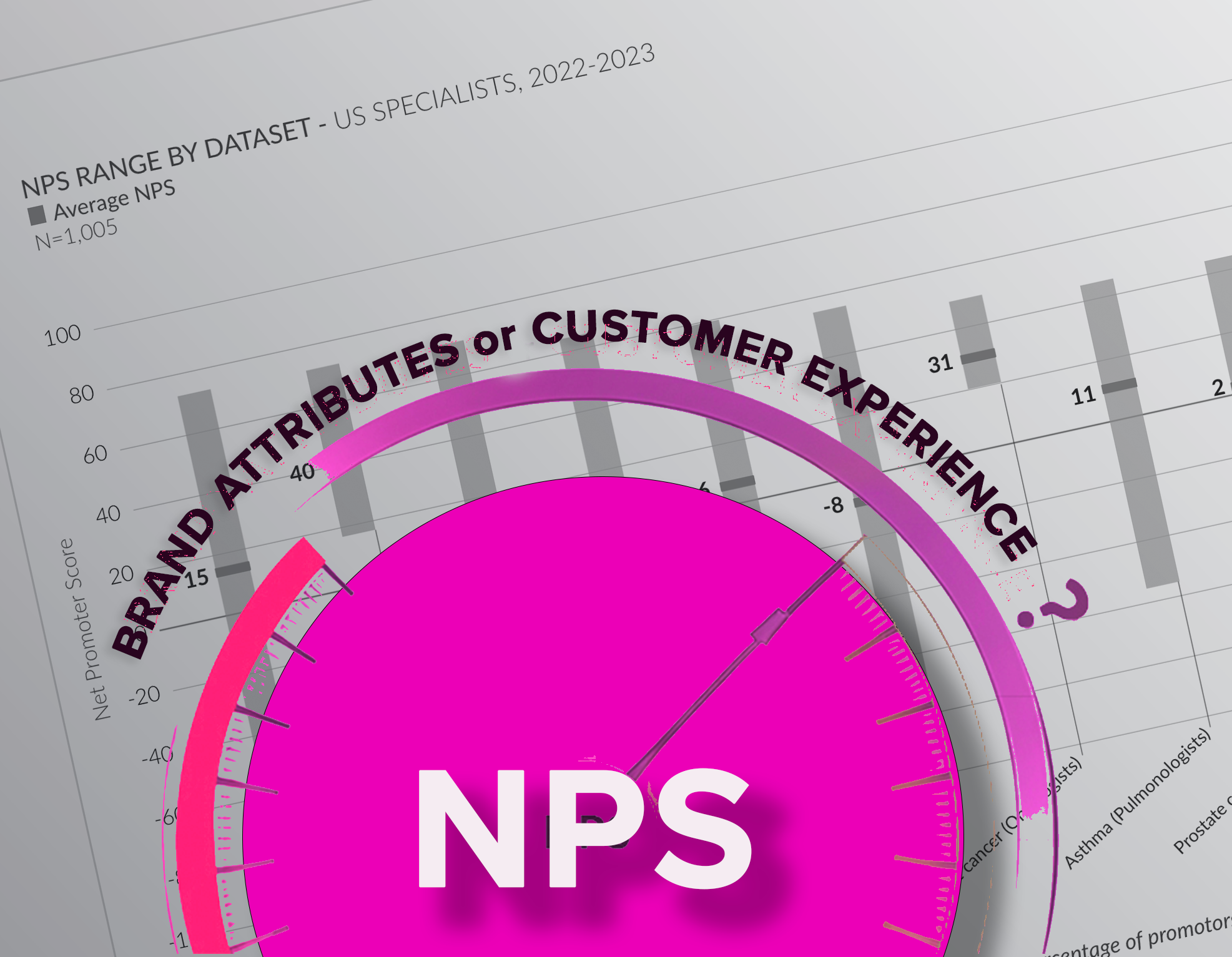 Blog_thumb_visual_NPS_brand_CEX_2024nov