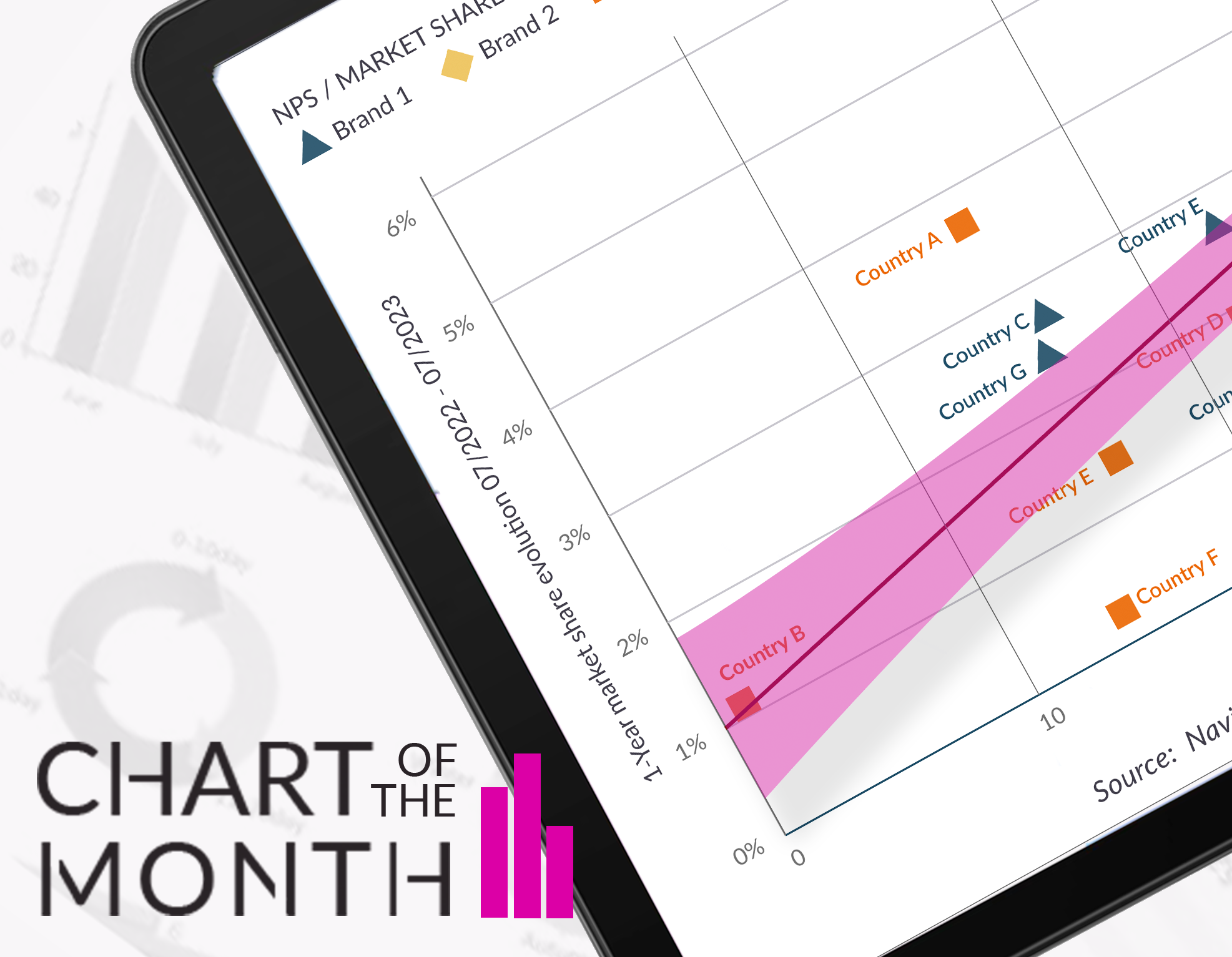 CotM_thumb_visual__BM_NPS_correlation_WEBINT_2025_jan