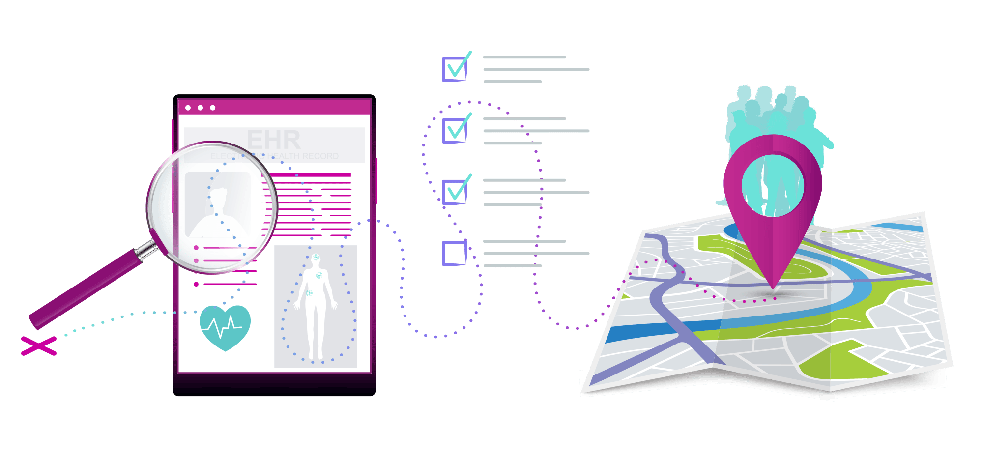 EHR_casestudy02_visual02