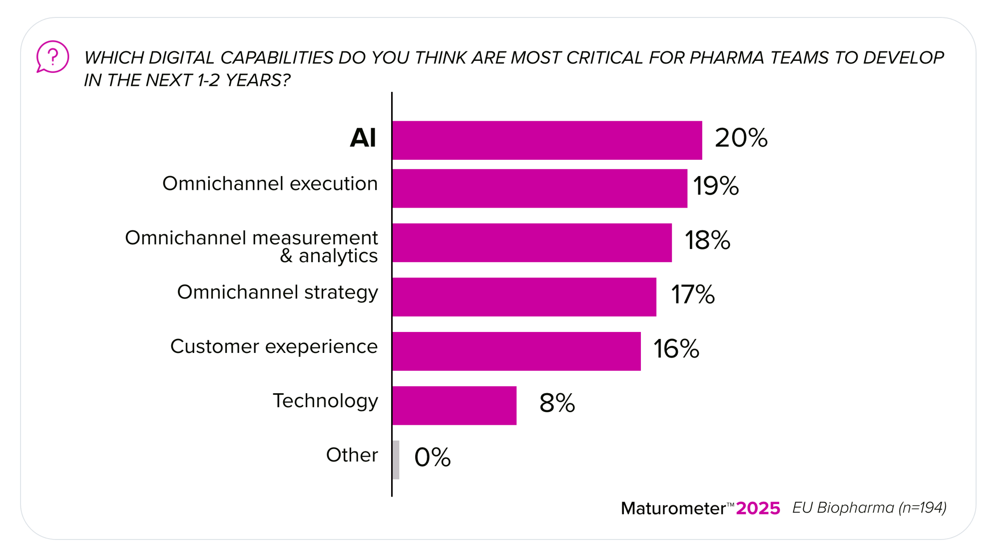 webint_MTM2025_visual2