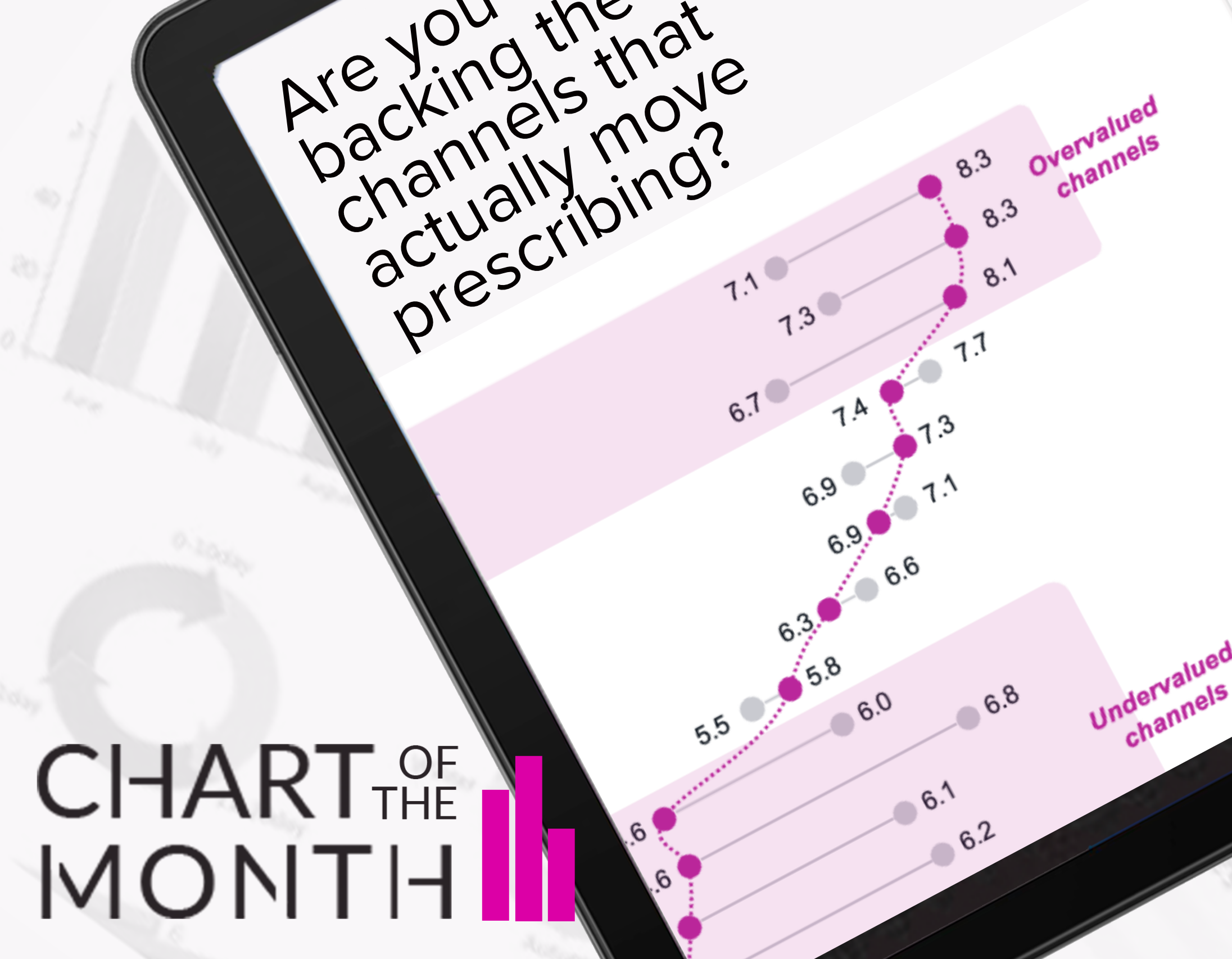 thumb_CotM_October_Pharma_overestimates