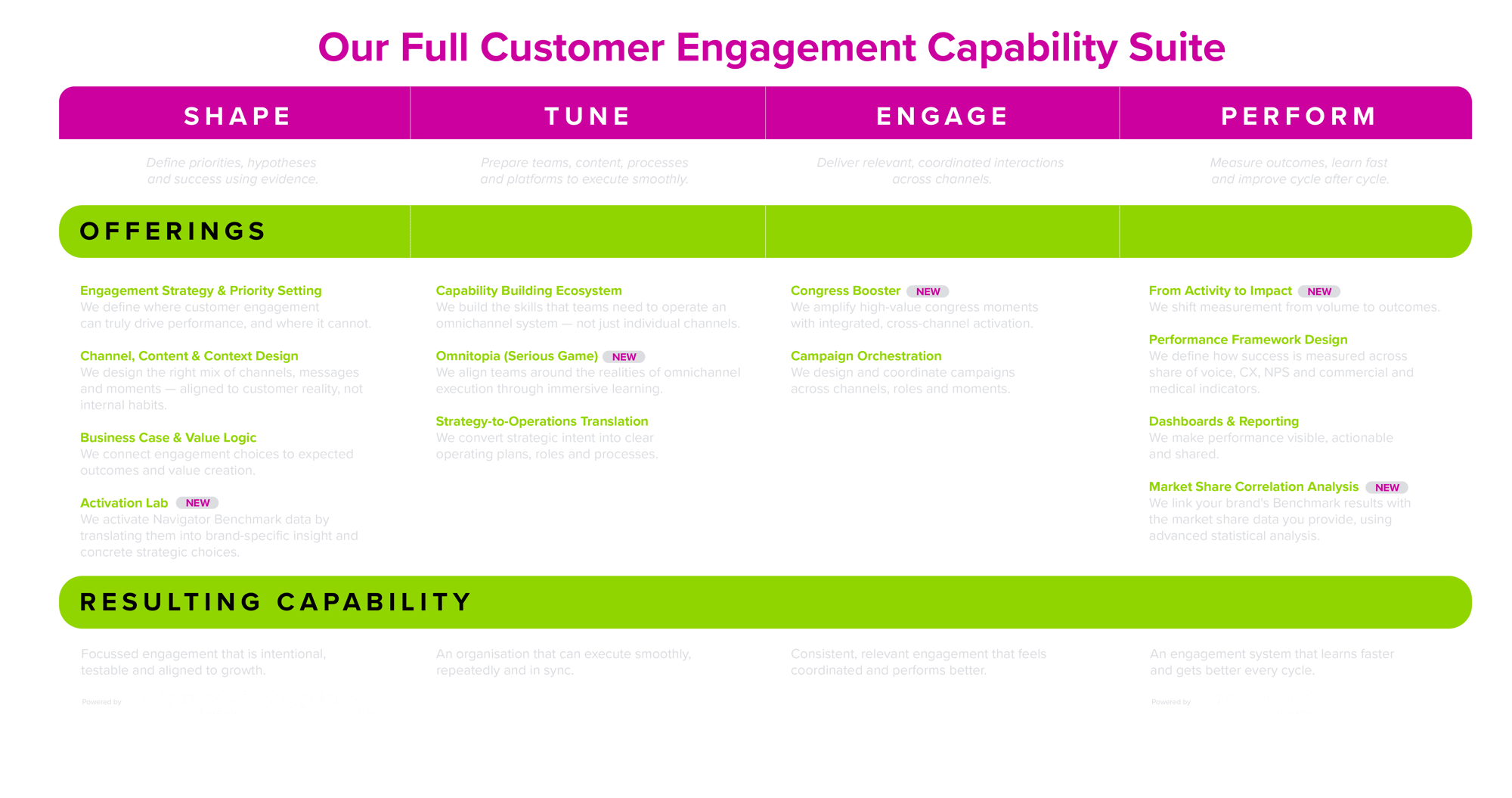 SERVICES-PAGE_V5