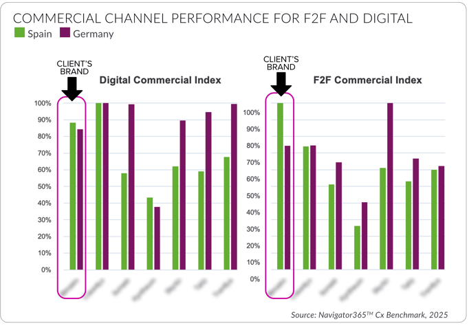Blog_CxBM_visual1 (1)