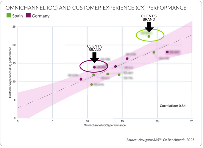 Blog_CxBM_visual3 (1)