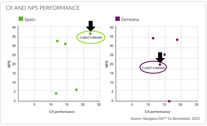 Blog_CxBM_visual4 (1)
