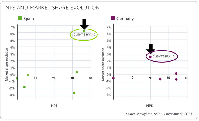 Blog_CxBM_visual5 (1)