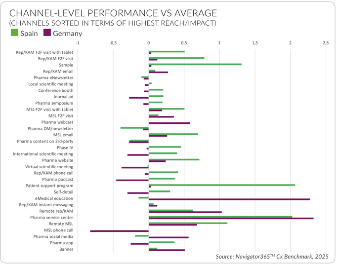 Blog_CxBM_visual2 (1)