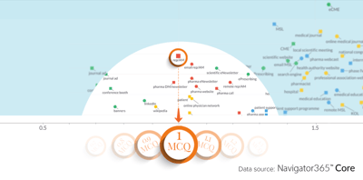 Blog6_header_visual_MCQ_updated_2024nov