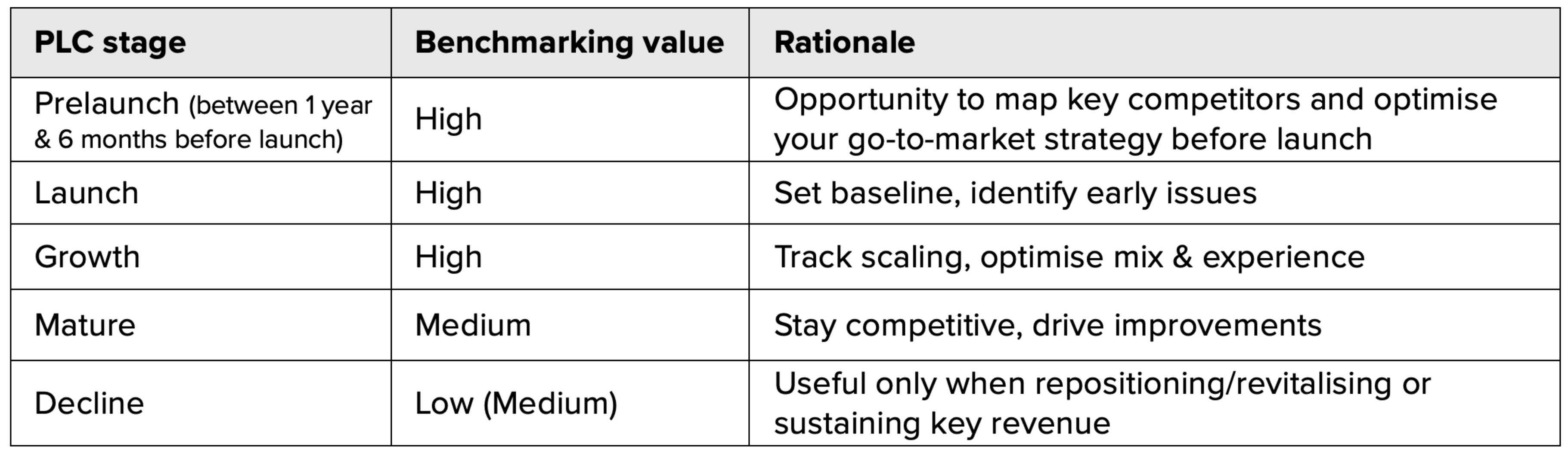 Blog_BM_Fonny_third_table1