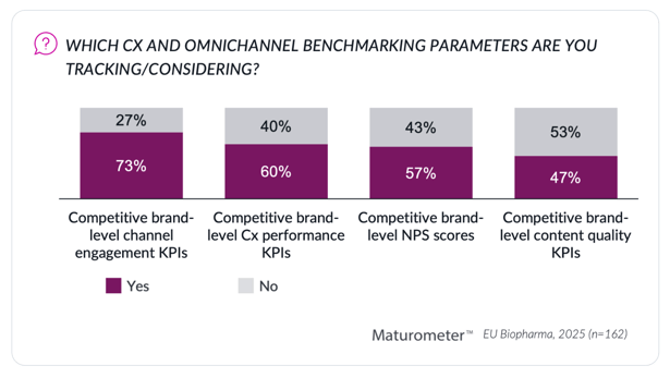Blog_BM_KPIs_visual3