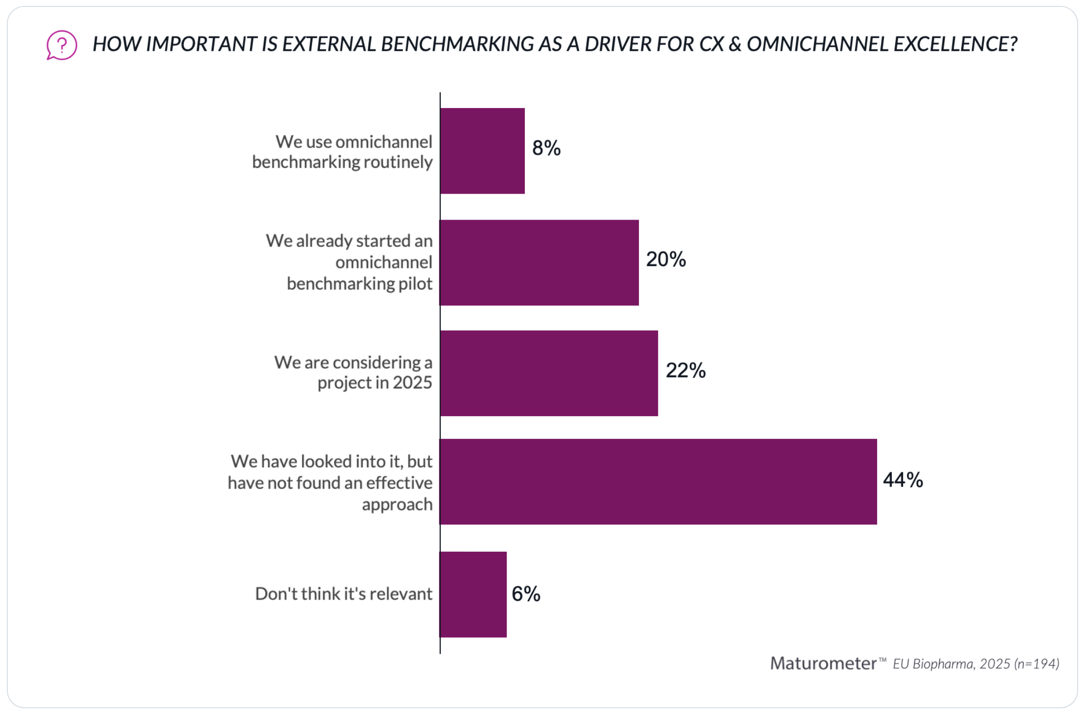 Blog_two_speeds_Sander_visual5