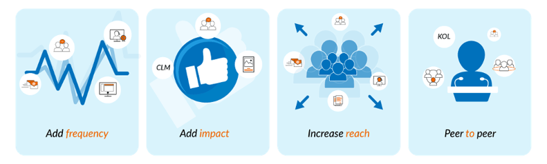 Nav_insights_1_visual_webINTLnov