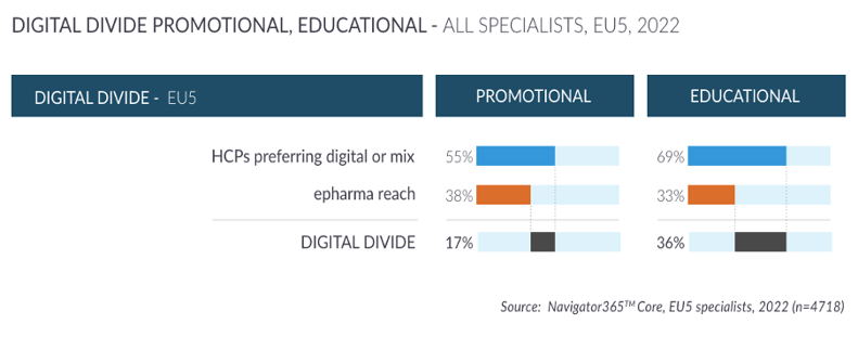 Nav_insights_3_visual_webINTLnov png