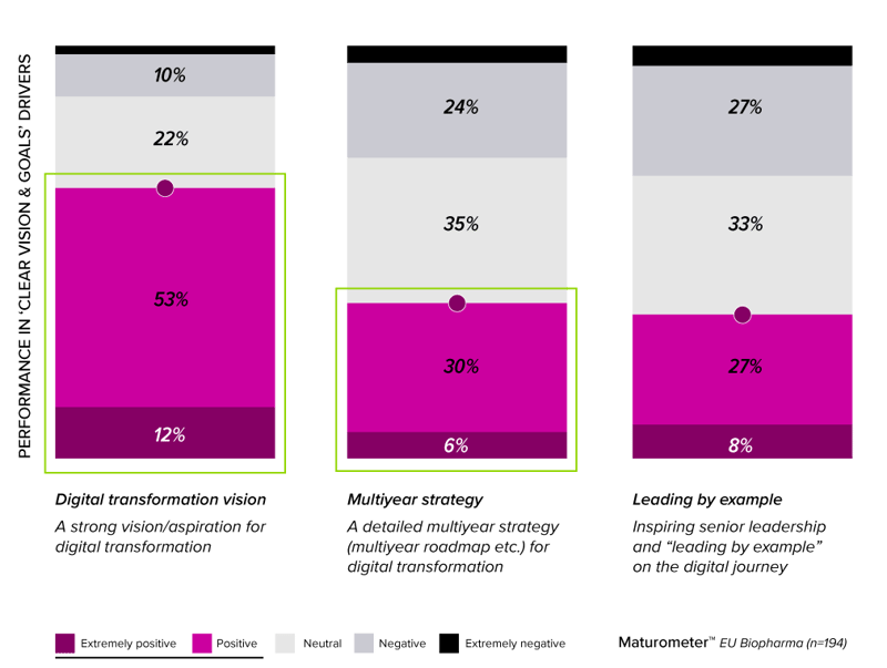 Blog-Chart-2