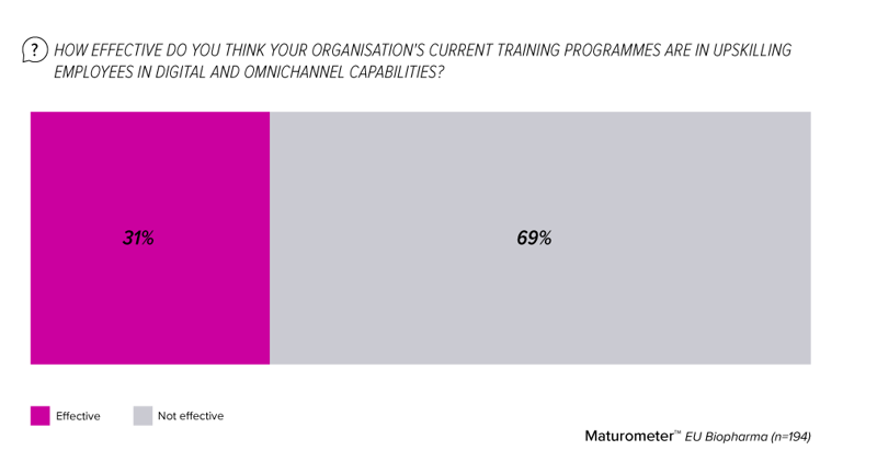 Web-Graph