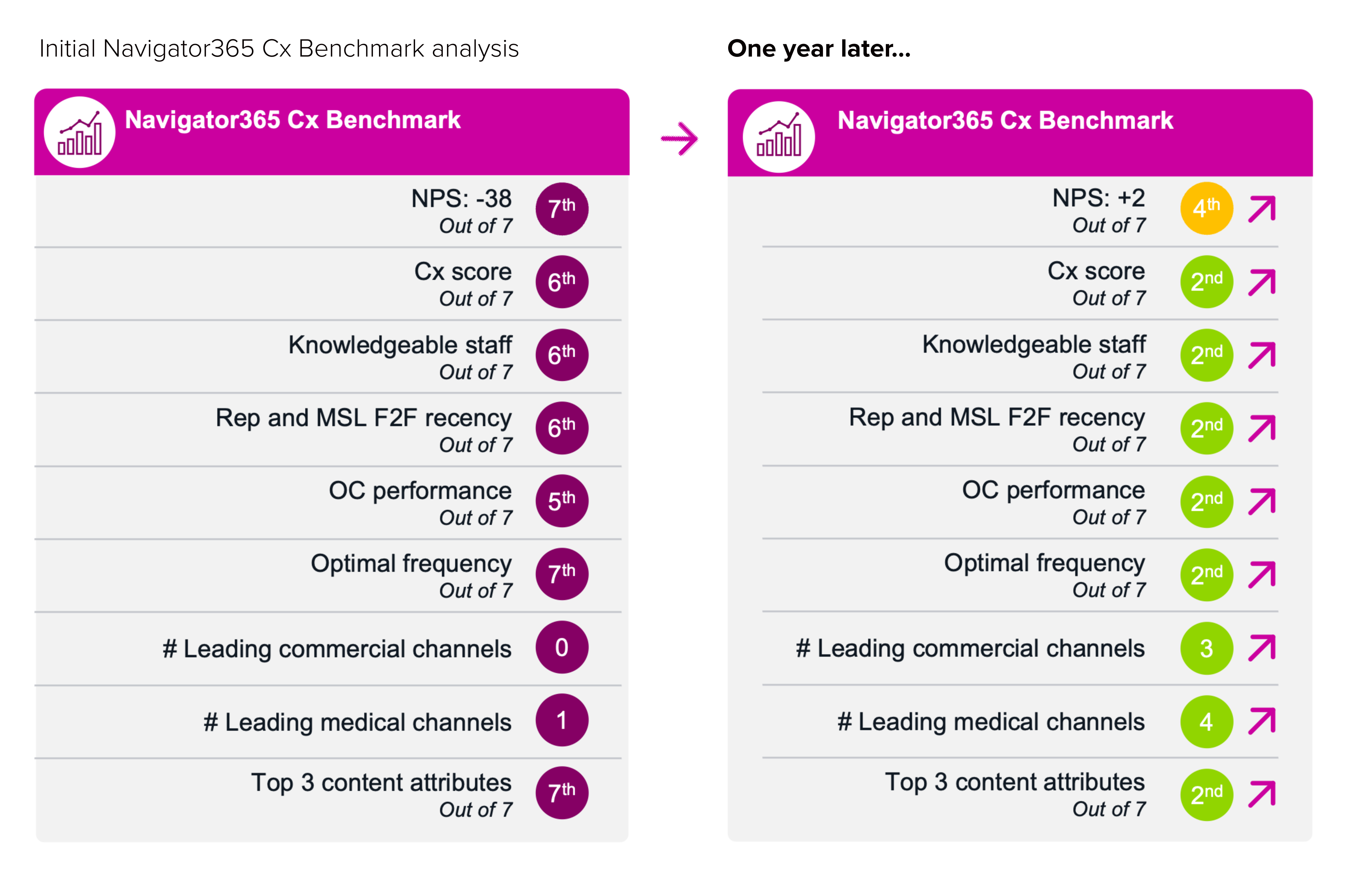 casestudy_visual_BMcase_webINT_visual2 (1)
