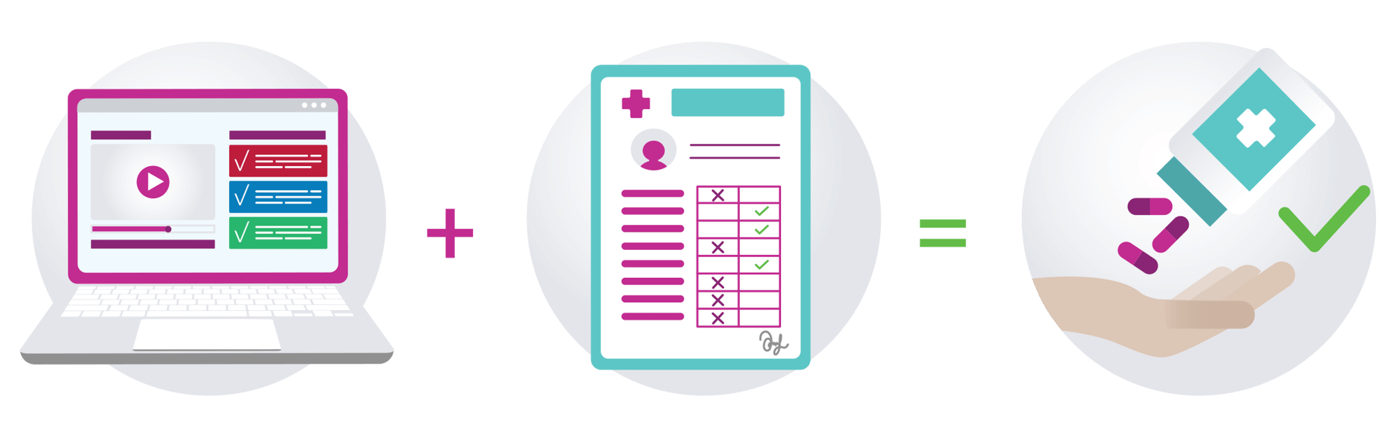 PrecAQ_EHRcaseStudy01_graphics_02162026_gaps