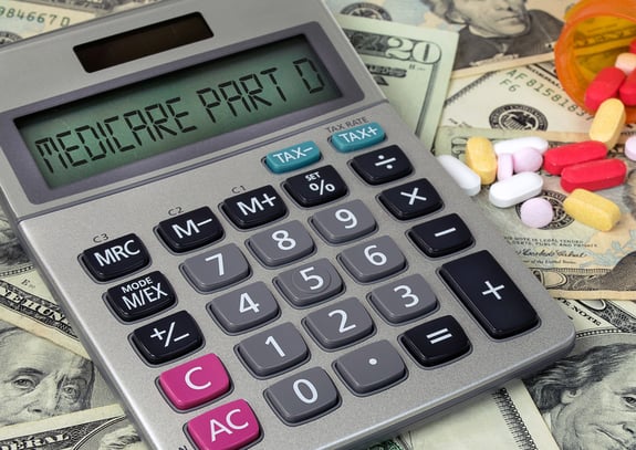 Calculator on a pile of money and pills