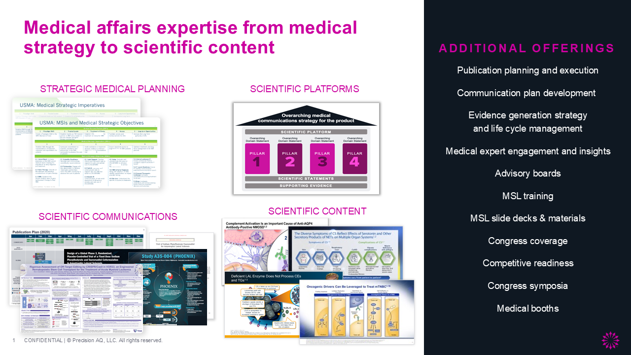 Medcomm_MedAffairs_OneSlide_MAPS2025