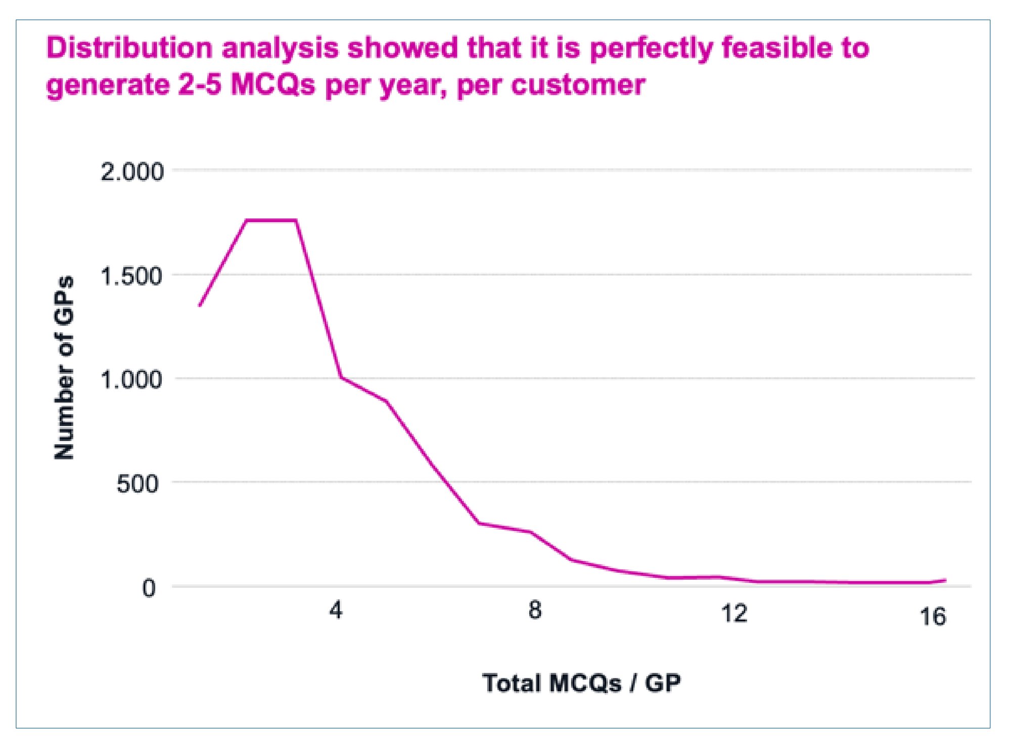 casestudy_visual_70000_case_webINT_ visual2