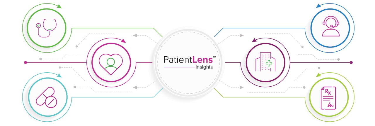 patientLens_image02