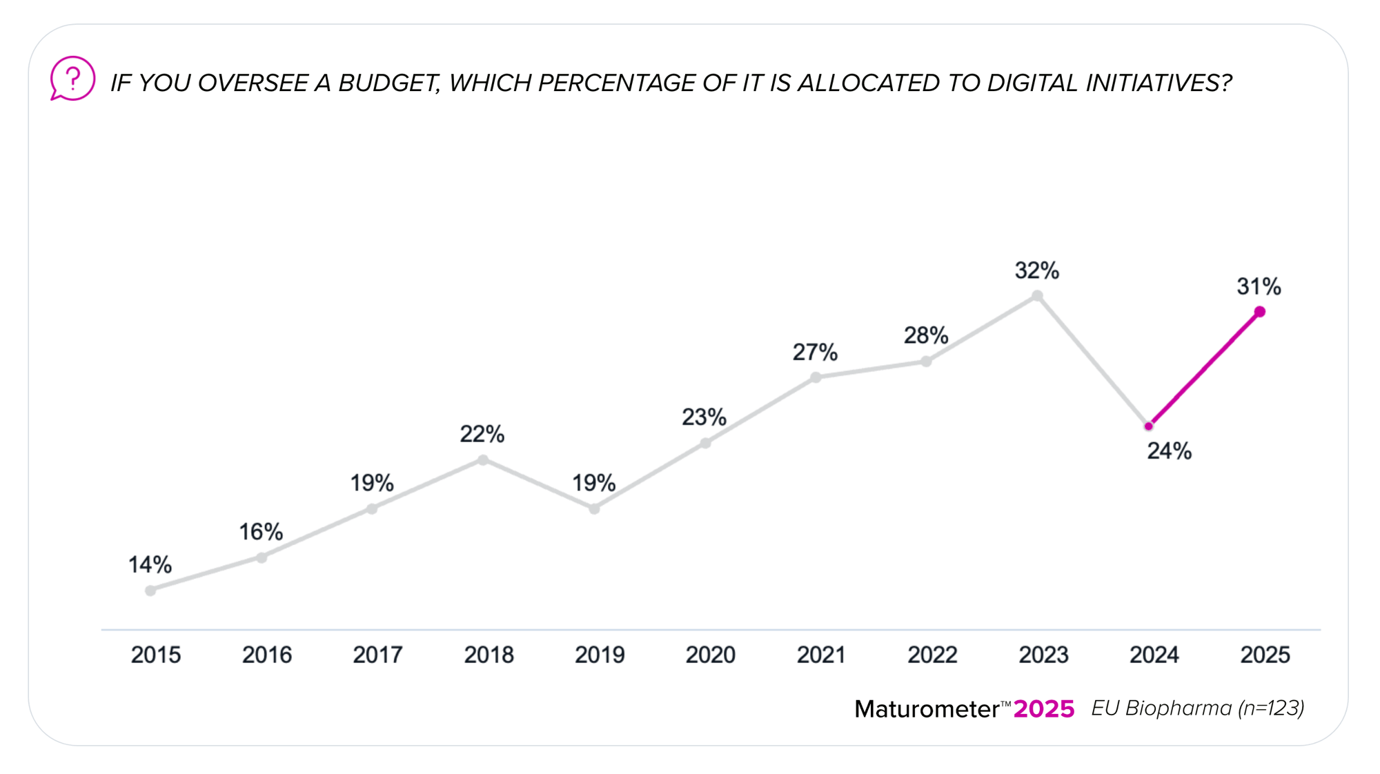 webint_MTM2025_visual1