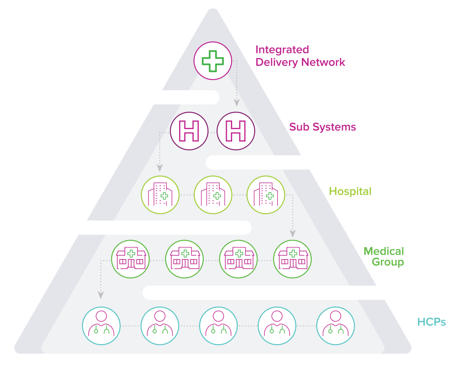DecodeRX_Approach_graphic-1