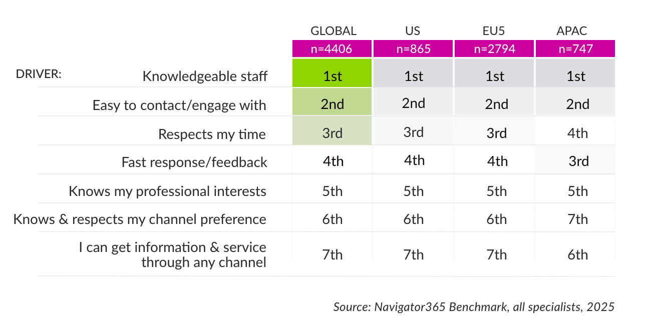 GTR25-BENCHMARK - OPTIMAL CX – pos@2x 1