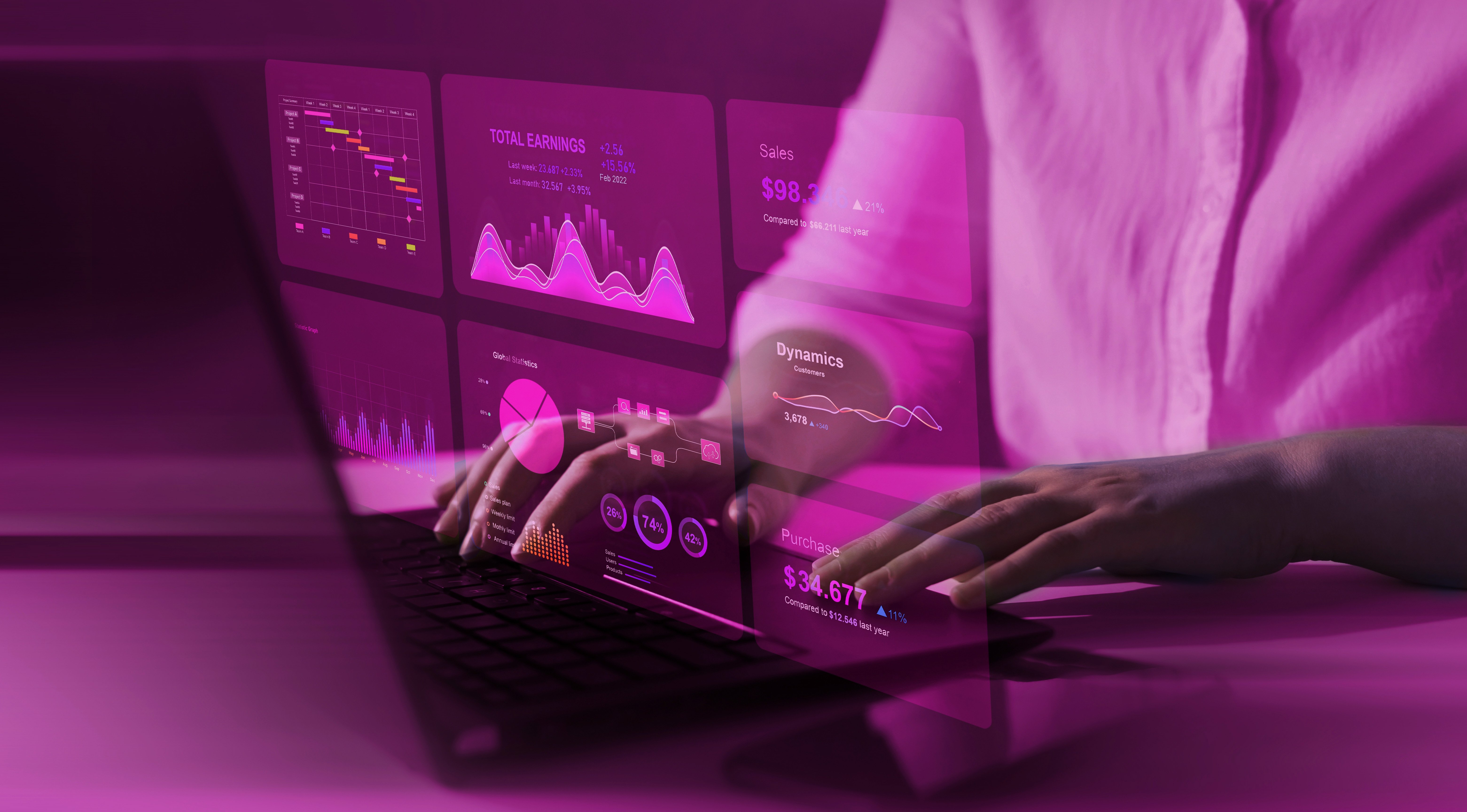 Advisor using KPI Dashboard on virtual screen